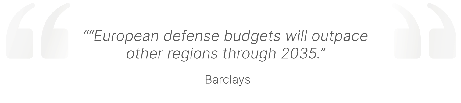 NATO rearmament investment opportunities